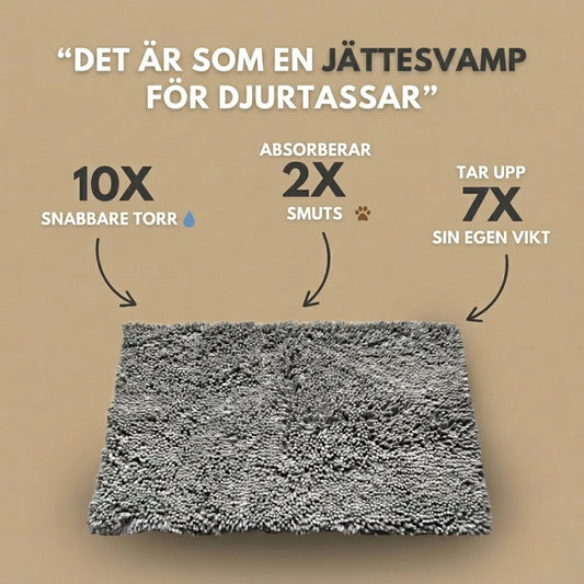 PawDry Ultra Absorberande Dörrmatta för Våta Hundfötter
